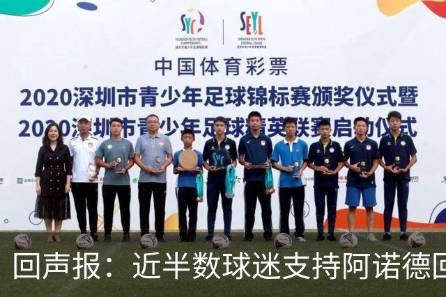 回声报：近半数球迷支持阿诺德回归利物浦